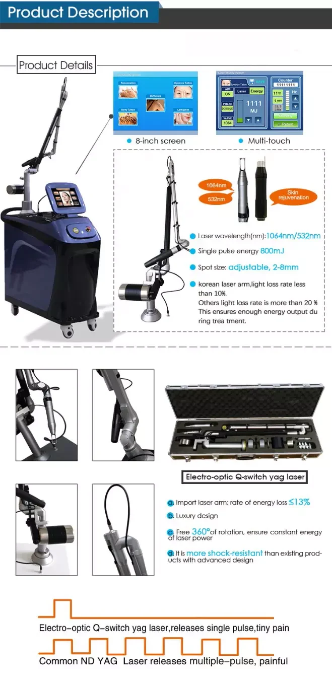 Q-Switched ND YAG Laser Q-Switched ND YAG Laser