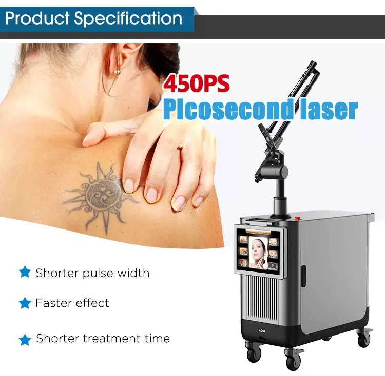 Picosecond Laser Pigment Therapy PS10 Picosecond Laser Pigment Therapy PS10