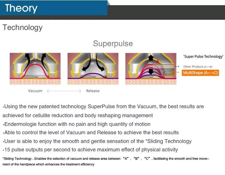 Vacuum Shaping VS++ Vacuum Shaping VS++
